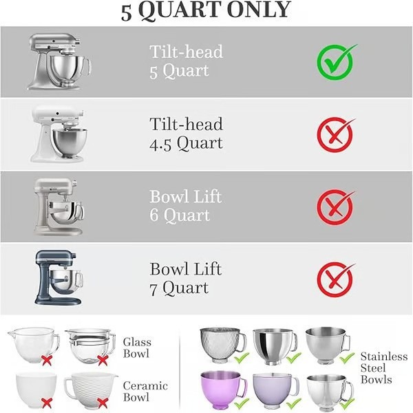 For Kitchen Aid Tilt-Head 5 Qt - Kitchen Aid Baking Lid ulasan dan harga