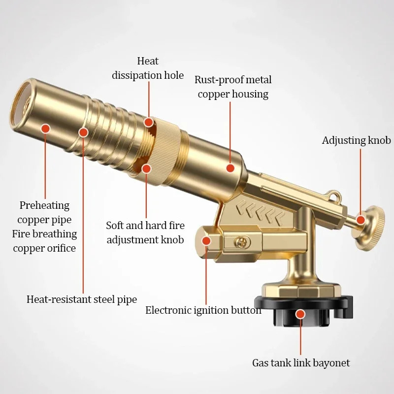 Welding Torch Gas Burner Flame - Kitchen Baking Torch ulasan dan harga